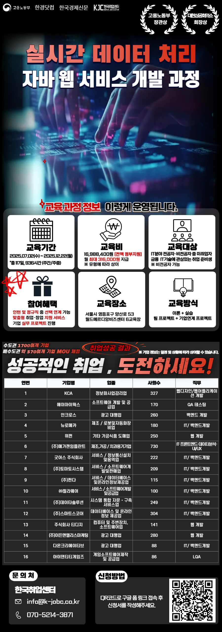 Contents image